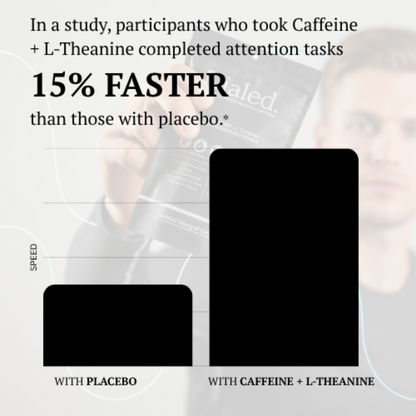 Dialed Energy & Focus