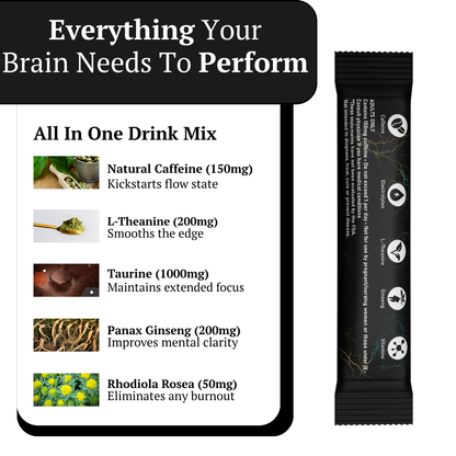 Dialed Energy & Focus