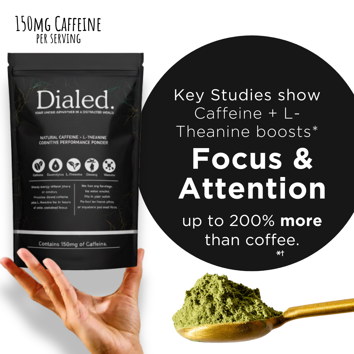 Dialed Energy & Focus